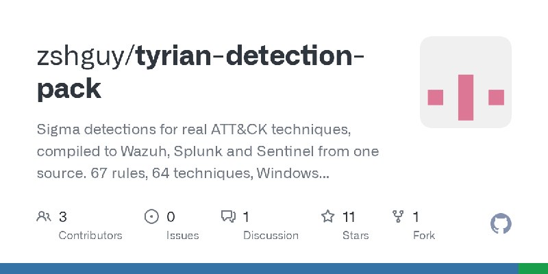 GitHub - zshguy/tyrian-detection-pack: Sigma detections for real ATT&CK techniques, compiled to Wazuh, Splunk and Sentinel from…