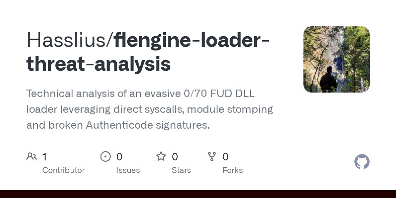 GitHub - Hasslius/flengine-loader-threat-analysis: Technical analysis of an evasive 0/70 FUD DLL loader leveraging direct syscalls…