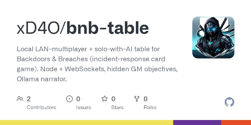 GitHub - xD4O/bnb-table: Local LAN-multiplayer + solo-with-AI table for Backdoors & Breaches (incident-response card game). Node…