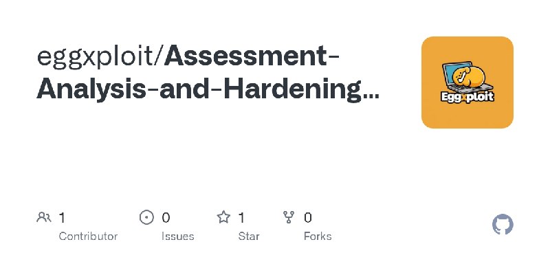 GitHub - eggxploit/Assessment-Analysis-and-Hardening-of-a-Vulnerable-System