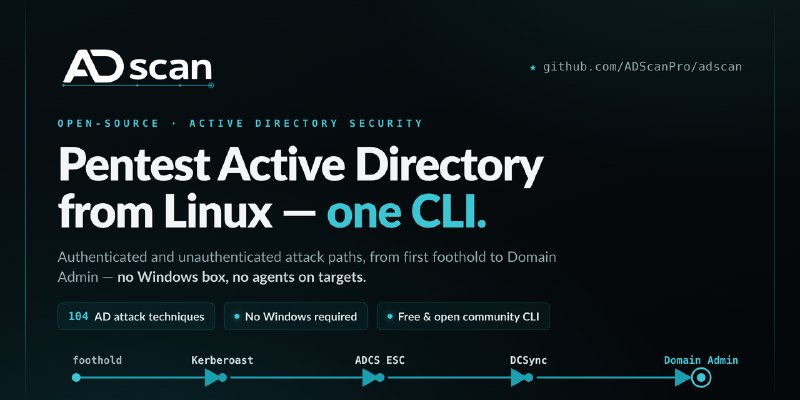 GitHub - ADScanPro/adscan: Free Active Directory pentesting tool for Linux. Automates AD and LDAP enumeration, Kerberoasting, ASREPRoast…