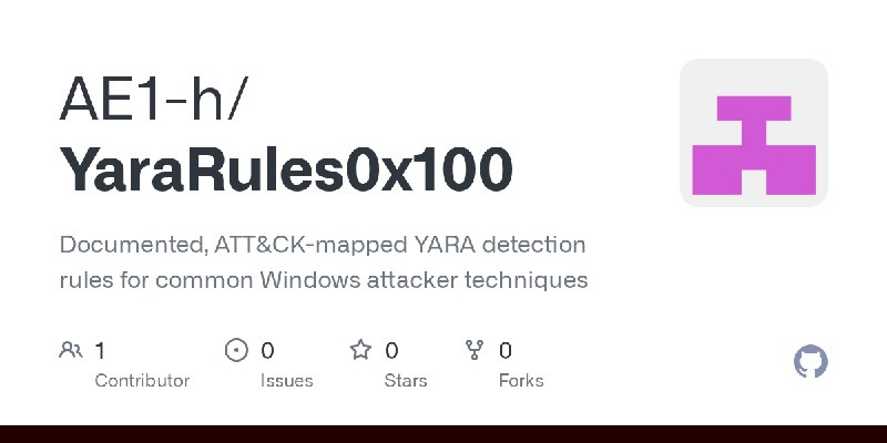 GitHub - AE1-h/YaraRules0x100: Documented, ATT&CK-mapped YARA detection rules for common Windows attacker techniques