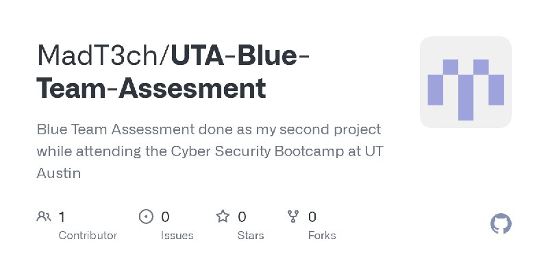 GitHub - MadT3ch/UTA-Blue-Team-Assesment: Blue Team Assessment done as my second project while attending the Cyber Security Bootcamp…
