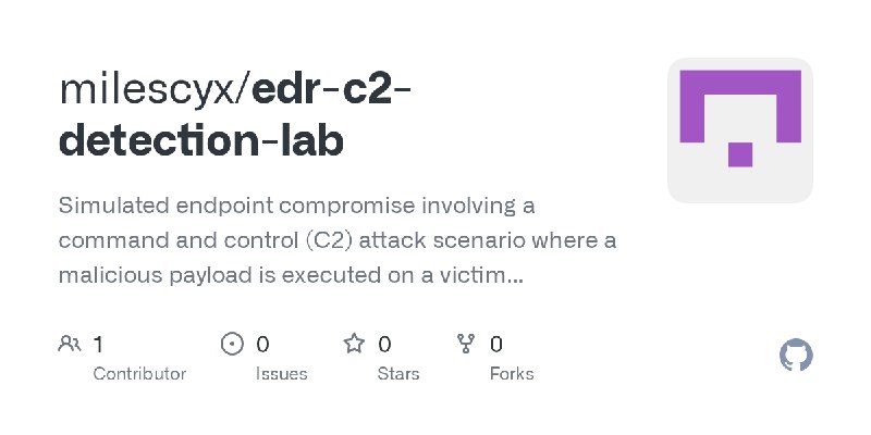 GitHub - milescyx/edr-c2-detection-lab: Simulated endpoint compromise involving a command and control (C2) attack scenario where…
