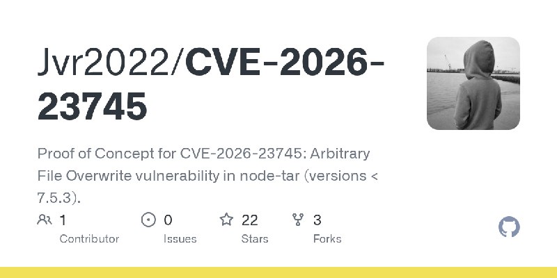GitHub - Jvr2022/CVE-2026-23745: Proof of Concept for CVE-2026-23745: Arbitrary File Overwrite vulnerability in node-tar (versions…