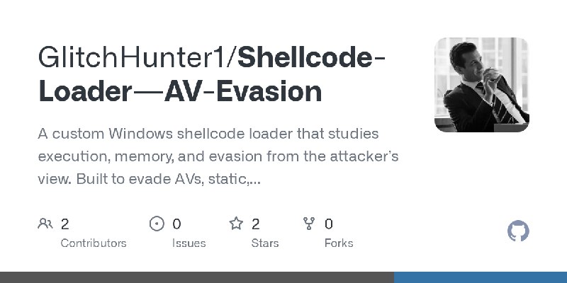GitHub - GlitchHunter1/Shellcode-Loader---AV-Evasion: A custom Windows shellcode loader that studies execution, memory, and evasion…