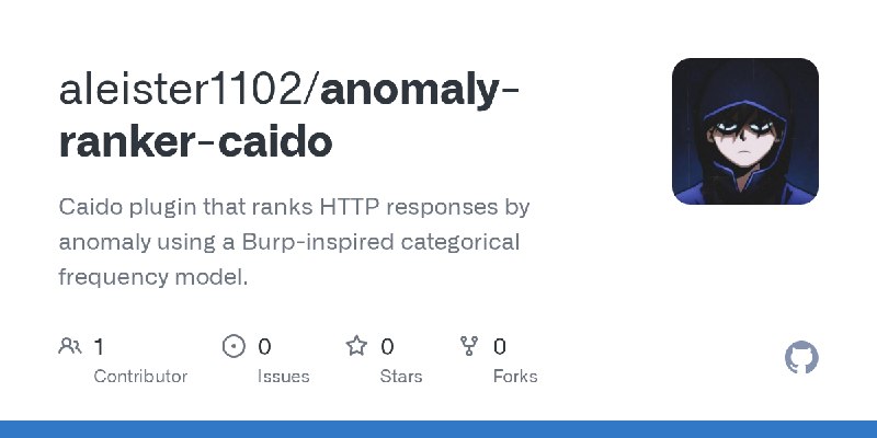 GitHub - aleister1102/anomaly-ranker-caido: Caido plugin that ranks HTTP responses by anomaly using a Burp-inspired categorical…
