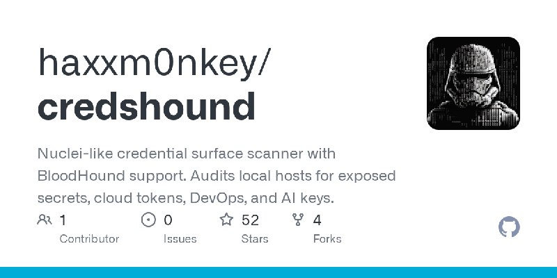 GitHub - haxxm0nkey/credshound: Nuclei-like credential surface scanner with BloodHound support. Audits local hosts for exposed…
