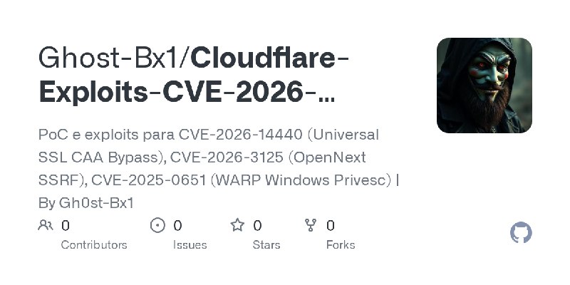 Ghost-Bx1/Cloudflare-Exploits-CVE-2026-14440-CVE-2026-3125-CVE-2025-0651