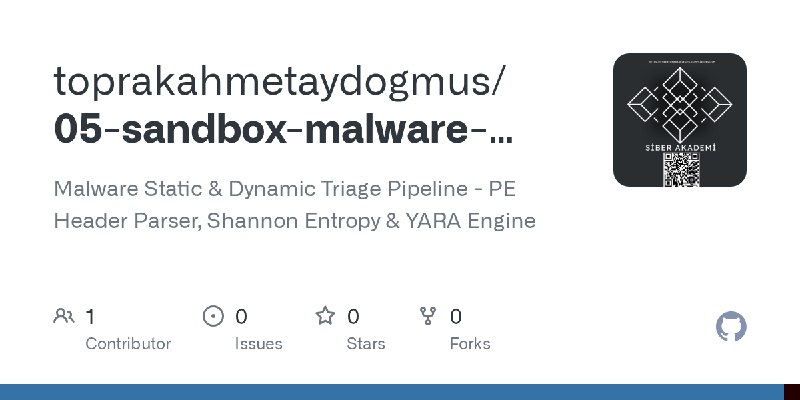 GitHub - toprakahmetaydogmus/05-sandbox-malware-triage: Malware Static & Dynamic Triage Pipeline - PE Header Parser, Shannon Entropy…