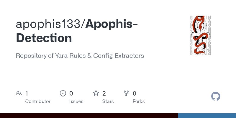 GitHub - apophis133/Apophis-Detection: Repository of Yara Rules & Config Extractors