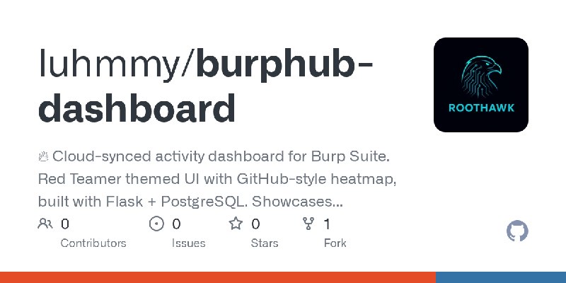 GitHub - luhmmy/burphub-dashboard: 🔥 Cloud-synced activity dashboard for Burp Suite. Red Teamer themed UI with GitHub-style heatmap…