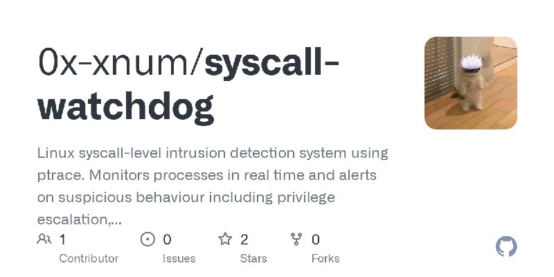 GitHub - 0x-xnum/syscall-watchdog: Linux syscall-level intrusion detection system using ptrace. Monitors processes in real time…