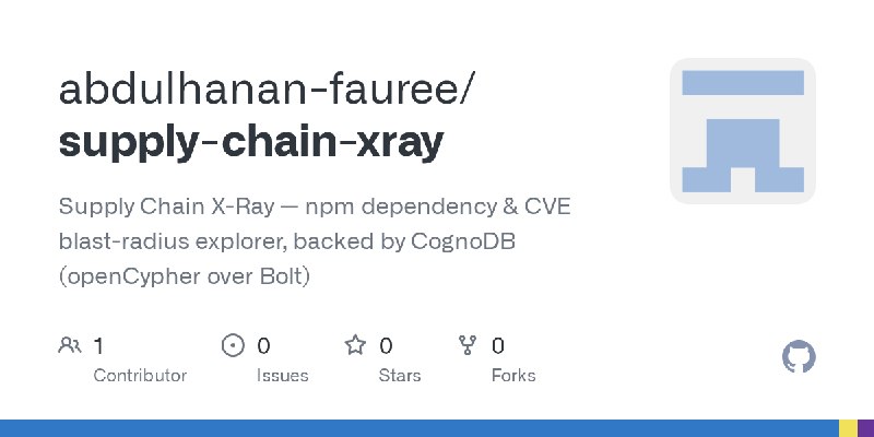 GitHub - abdulhanan-fauree/supply-chain-xray: Supply Chain X-Ray — npm dependency & CVE blast-radius explorer, backed by CognoDB…