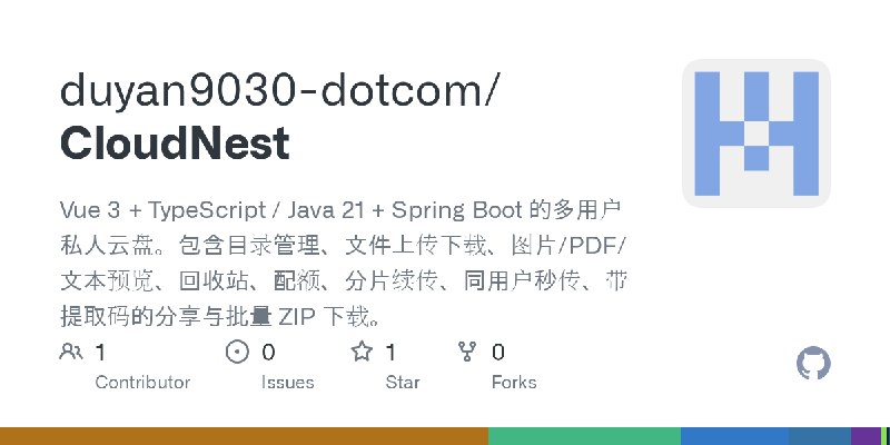GitHub - duyan9030-dotcom/CloudNest: Vue 3 + TypeScript / Java 21 + Spring Boot 的多用户私人云盘。包含目录管理、文件上传下载、图片/PDF/文本预览、回收站、配额、分片续传…