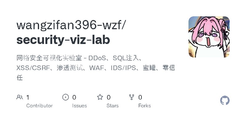 GitHub - wangzifan396-wzf/security-viz-lab: 网络安全可视化实验室 - DDoS、SQL注入、XSS/CSRF、渗透测试、WAF、IDS/IPS、蜜罐、零信任