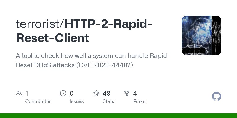 GitHub - terrorist/HTTP-2-Rapid-Reset-Client: A tool to check how well a system can handle Rapid Reset DDoS attacks (CVE-2023-44487).