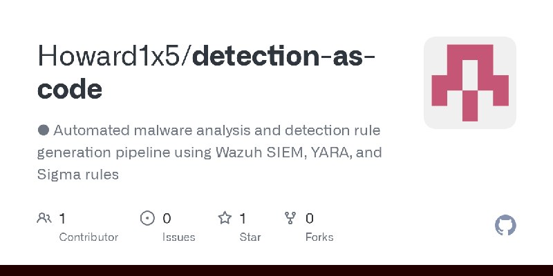 GitHub - Howard1x5/detection-as-code: ● Automated malware analysis and detection rule generation pipeline using Wazuh SIEM, YARA…