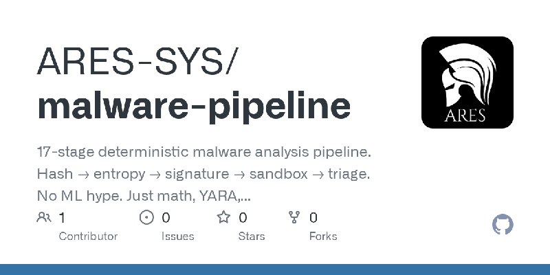 GitHub - ARES-SYS/malware-pipeline: 17-stage deterministic malware analysis pipeline. Hash → entropy → signature → sandbox → triage.…