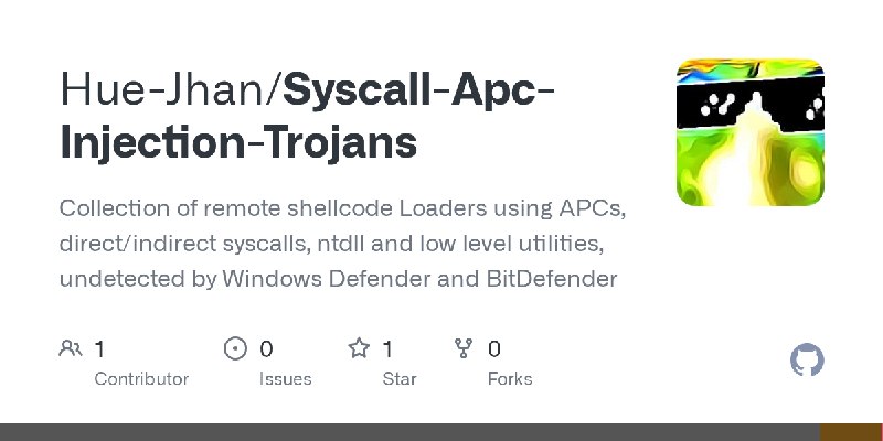 GitHub - Hue-Jhan/Syscall-Apc-Injection-Trojans: Collection of remote shellcode Loaders using APCs, direct/indirect syscalls, ntdll…