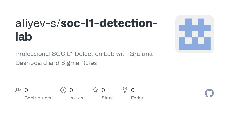 aliyev-s/soc-l1-detection-lab