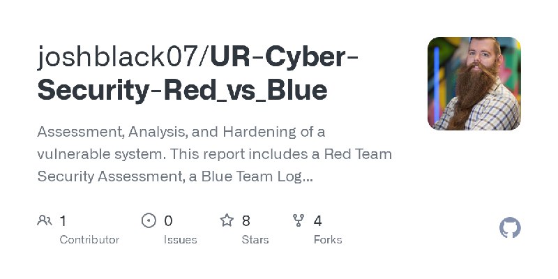 GitHub - joshblack07/UR-Cyber-Security-Red_vs_Blue: Assessment, Analysis, and Hardening of a vulnerable system. This report includes…