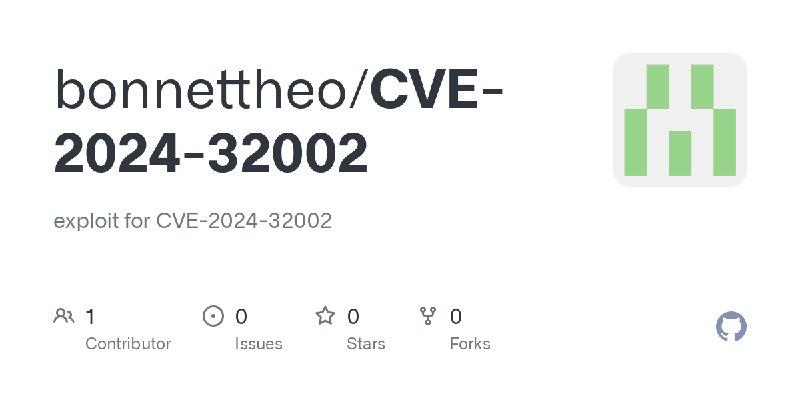 GitHub - bonnettheo/CVE-2024-32002: exploit for CVE-2024-32002