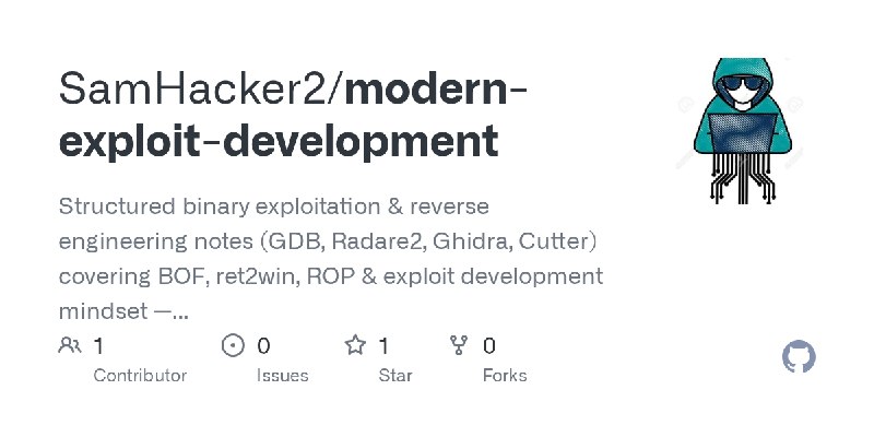 GitHub - SamHacker2/modern-exploit-development: Structured binary exploitation & reverse engineering notes (GDB, Radare2, Ghidra…