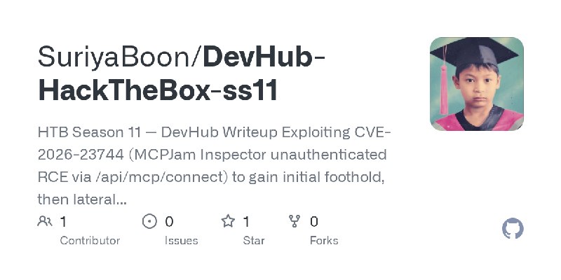 GitHub - SuriyaBoon/DevHub-HackTheBox-ss11: HTB Season 11 — DevHub Writeup  Exploiting CVE-2026-23744 (MCPJam Inspector unauthenticated…