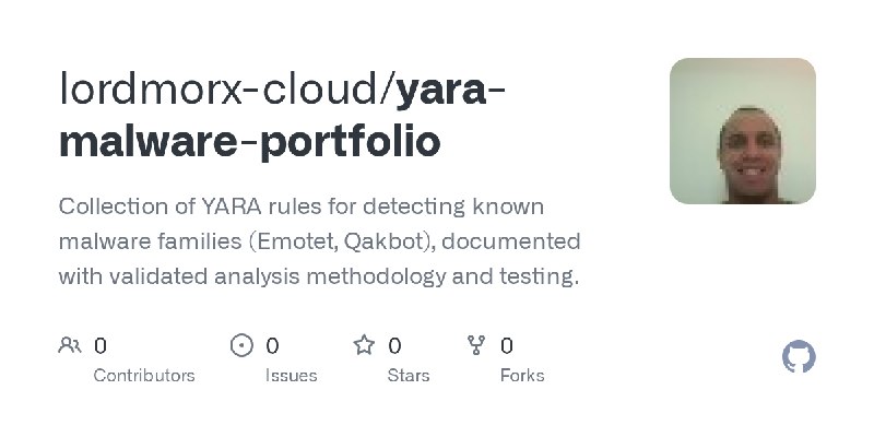 lordmorx-cloud/yara-malware-portfolio
