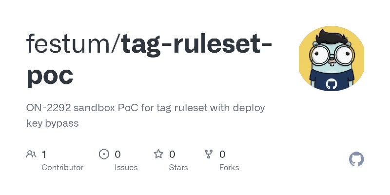GitHub - festum/tag-ruleset-poc: ON-2292 sandbox PoC for tag ruleset with deploy key bypass
