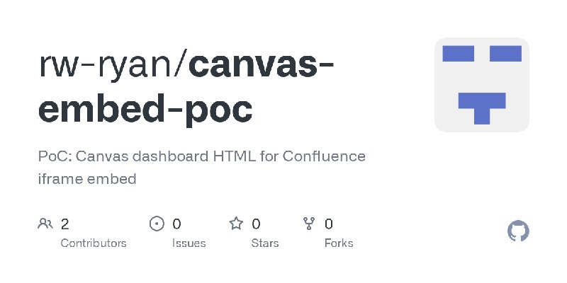 GitHub - rw-ryan/canvas-embed-poc: PoC: Canvas dashboard HTML for Confluence iframe embed