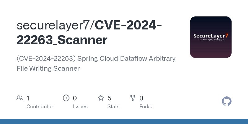 GitHub - securelayer7/CVE-2024-22263_Scanner: (CVE-2024-22263) Spring Cloud Dataflow Arbitrary File Writing Scanner