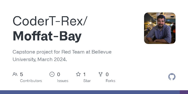 GitHub - CoderT-Rex/Moffat-Bay: Capstone project for Red Team at Bellevue University, March 2024.