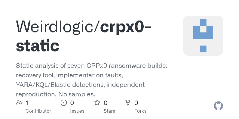 GitHub - Weirdlogic/crpx0-static: Static analysis of seven CRPx0 ransomware builds: recovery tool, implementation faults, YARA/KQL/Elastic…