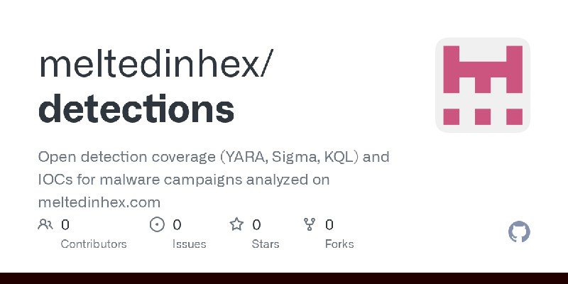 GitHub - meltedinhex/detections: Open detection coverage (YARA, Sigma, KQL) and IOCs for malware campaigns analyzed on meltedinhex.com