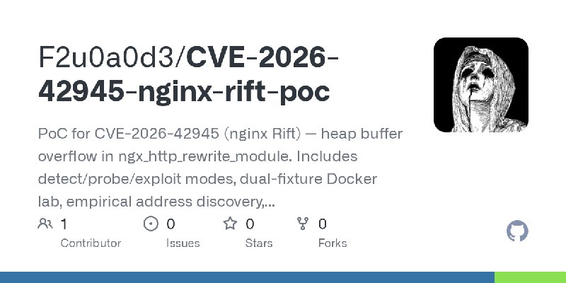 GitHub - F2u0a0d3/CVE-2026-42945-nginx-rift-poc: PoC for CVE-2026-42945 (nginx Rift) — heap buffer overflow in ngx_http_rewrite_module.…