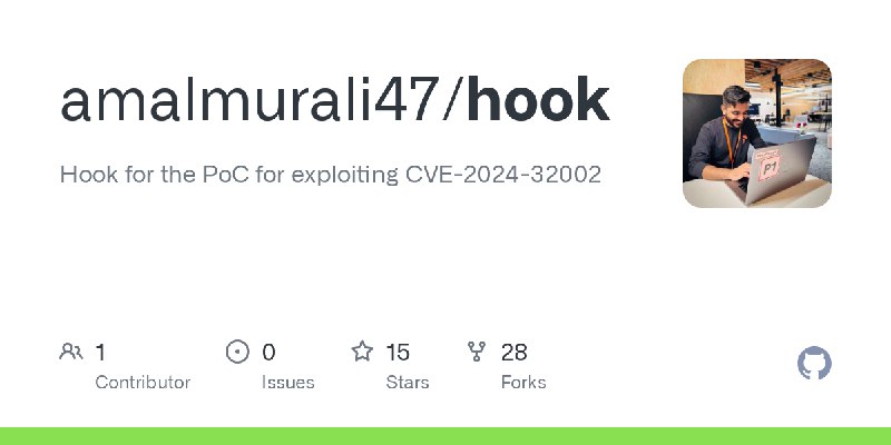 GitHub - amalmurali47/hook: Hook for the PoC for exploiting CVE-2024-32002