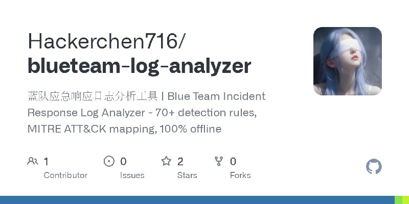 GitHub - Hackerchen716/blueteam-log-analyzer: 蓝队应急响应日志分析工具 | Blue Team Incident Response Log Analyzer - 70+ detection rules, MITRE…