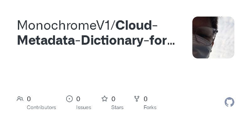 MonochromeV1/Cloud-Metadata-Dictionary-for-SSRF-Testing