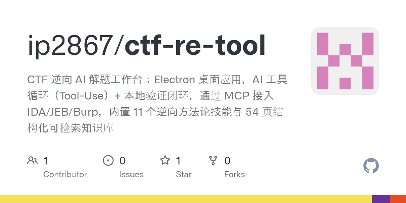 GitHub - ip2867/ctf-re-tool: CTF 逆向 AI 解题工作台：Electron 桌面应用，AI 工具循环（Tool-Use）+ 本地验证闭环，通过 MCP 接入 IDA/JEB/Burp，内置 11 个逆向方法论技能与 54…