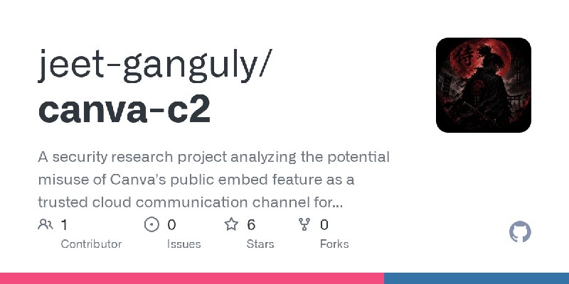 GitHub - jeet-ganguly/canva-c2: A security research project analyzing the potential misuse of Canva's public embed feature as a…