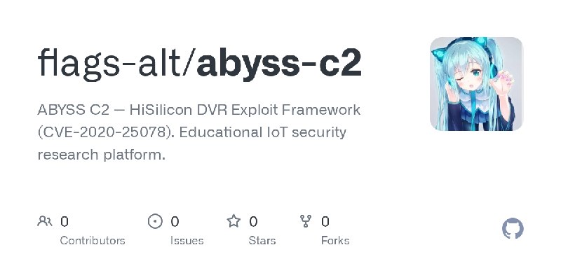flags-alt/abyss-c2