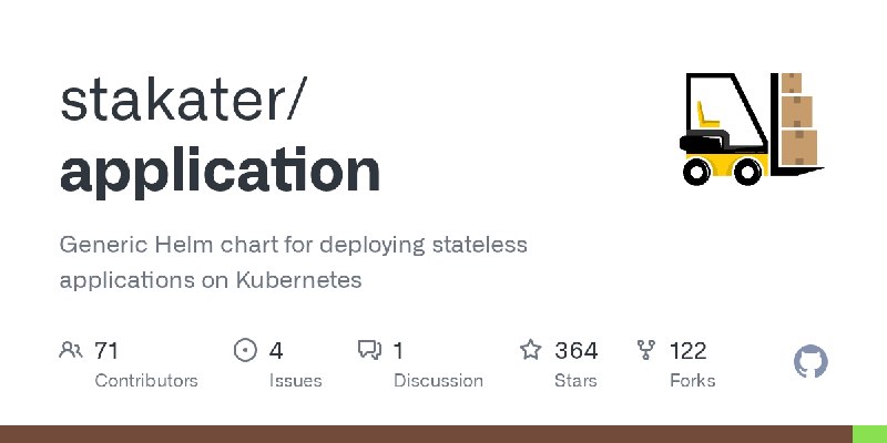 GitHub - stakater/application: Generic Helm chart for deploying stateless applications on Kubernetes