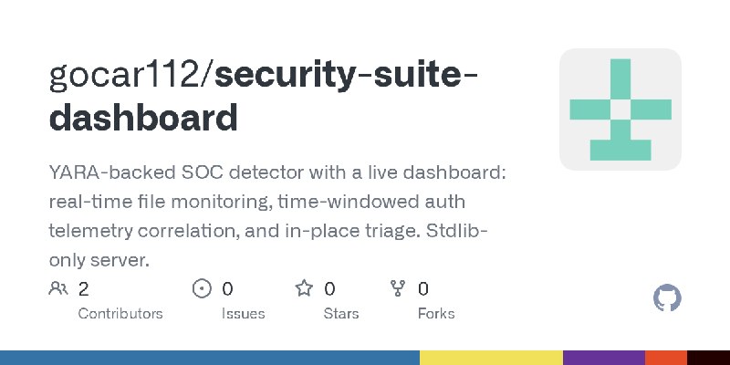 GitHub - gocar112/security-suite-dashboard: YARA-backed SOC detector with a live dashboard: real-time file monitoring, time-windowed…