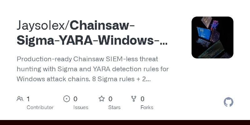 GitHub - Jaysolex/Chainsaw-Sigma-YARA-Windows-Threat-Hunting-Lab: Production-ready Chainsaw SIEM-less threat hunting with Sigma…