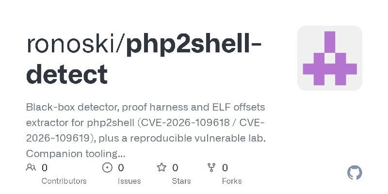 ronoski/php2shell-detect