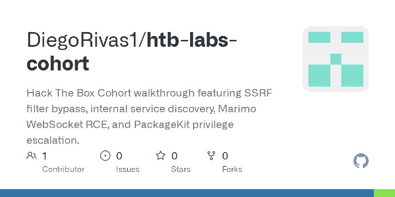 GitHub - DiegoRivas1/htb-labs-cohort: Hack The Box Cohort walkthrough featuring SSRF filter bypass, internal service discovery…