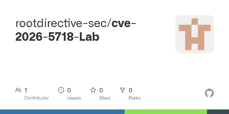 GitHub - rootdirective-sec/cve-2026-5718-Lab