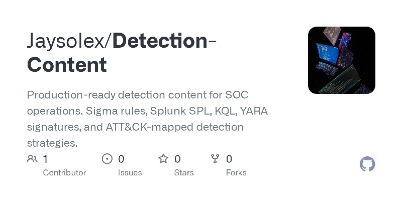 GitHub - Jaysolex/Detection-Content: Production-ready detection content for SOC operations.  Sigma rules, Splunk SPL, KQL, YARA…